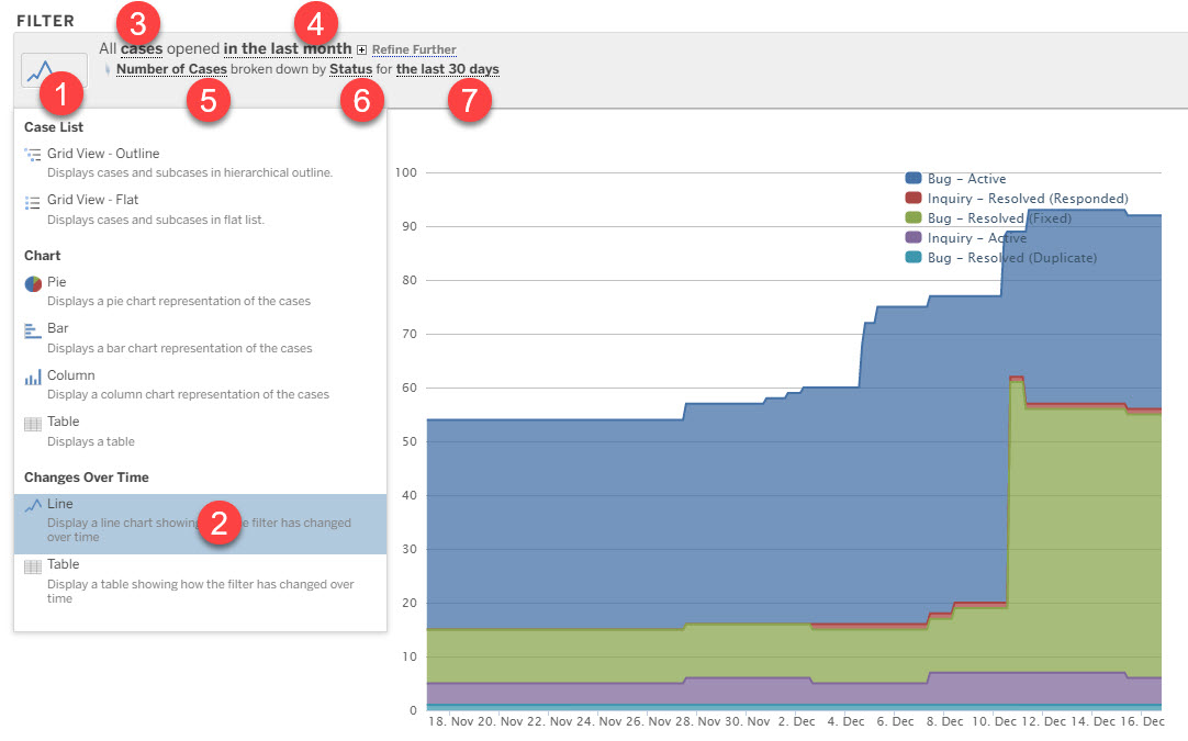 Statistics_Cases_byStatus_LastMonth_Chart.jpg