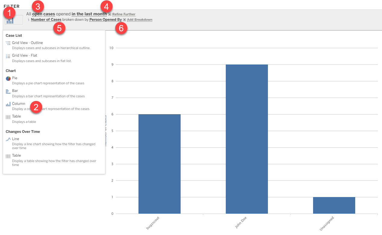 Statistics_Cases_Opened_lastMonth_byPerson.jpg