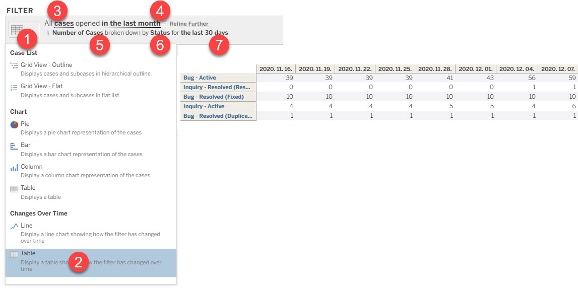 Statistics_Cases_byStatus_LastMonth.jpg